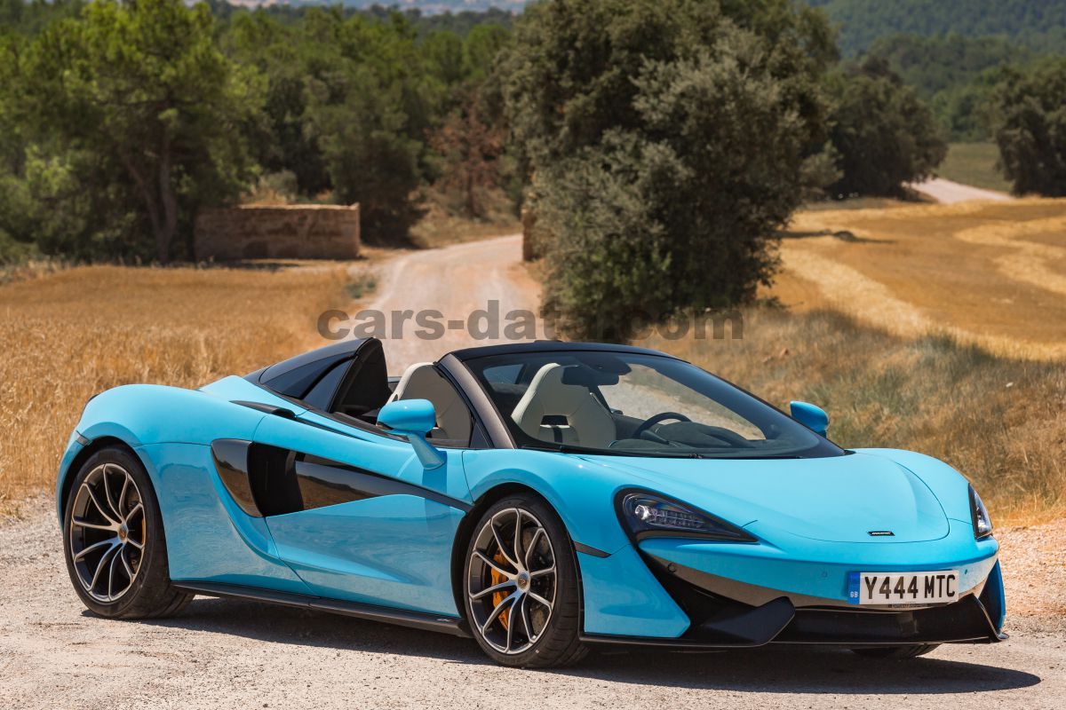 Mclaren 570S Spider