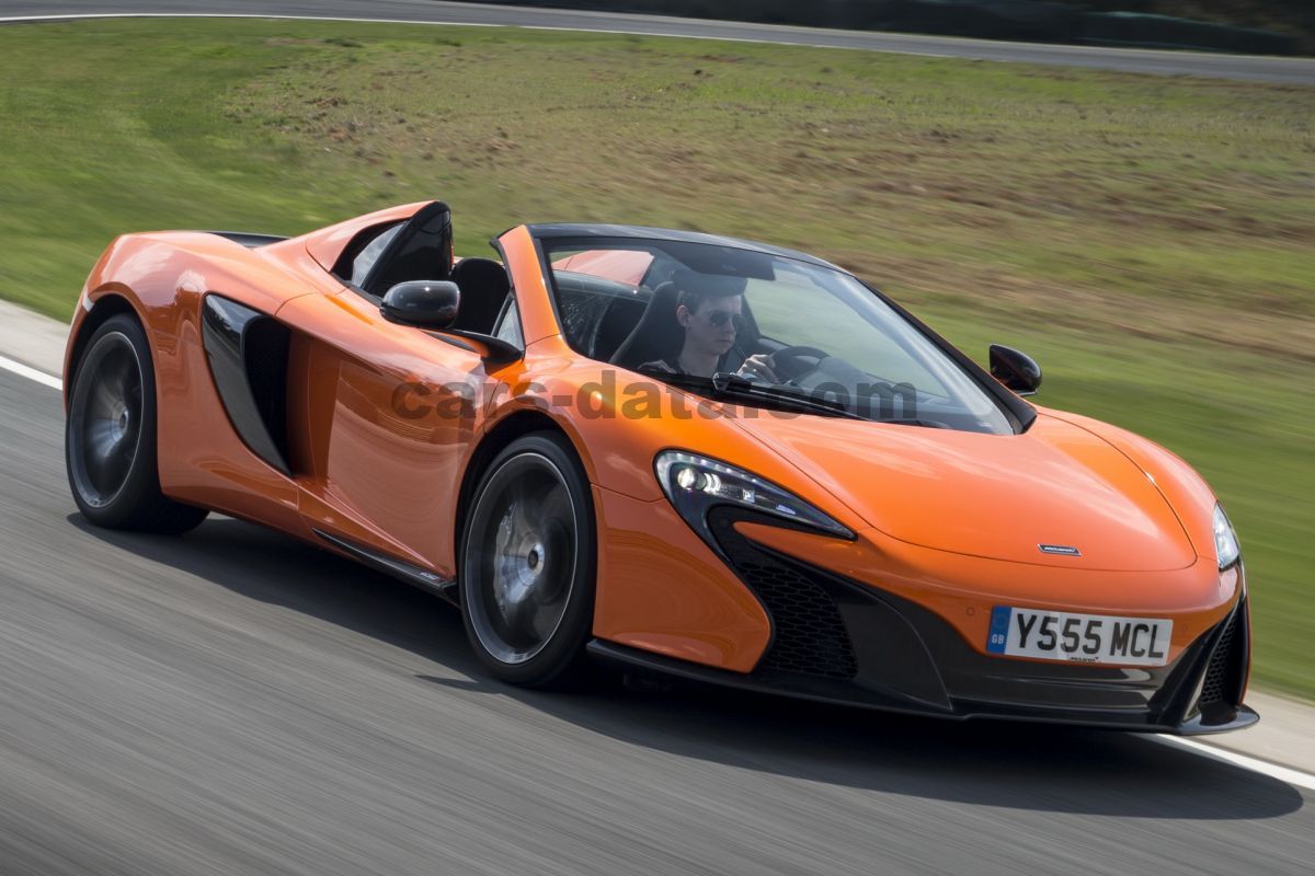 Mclaren 650S Spider