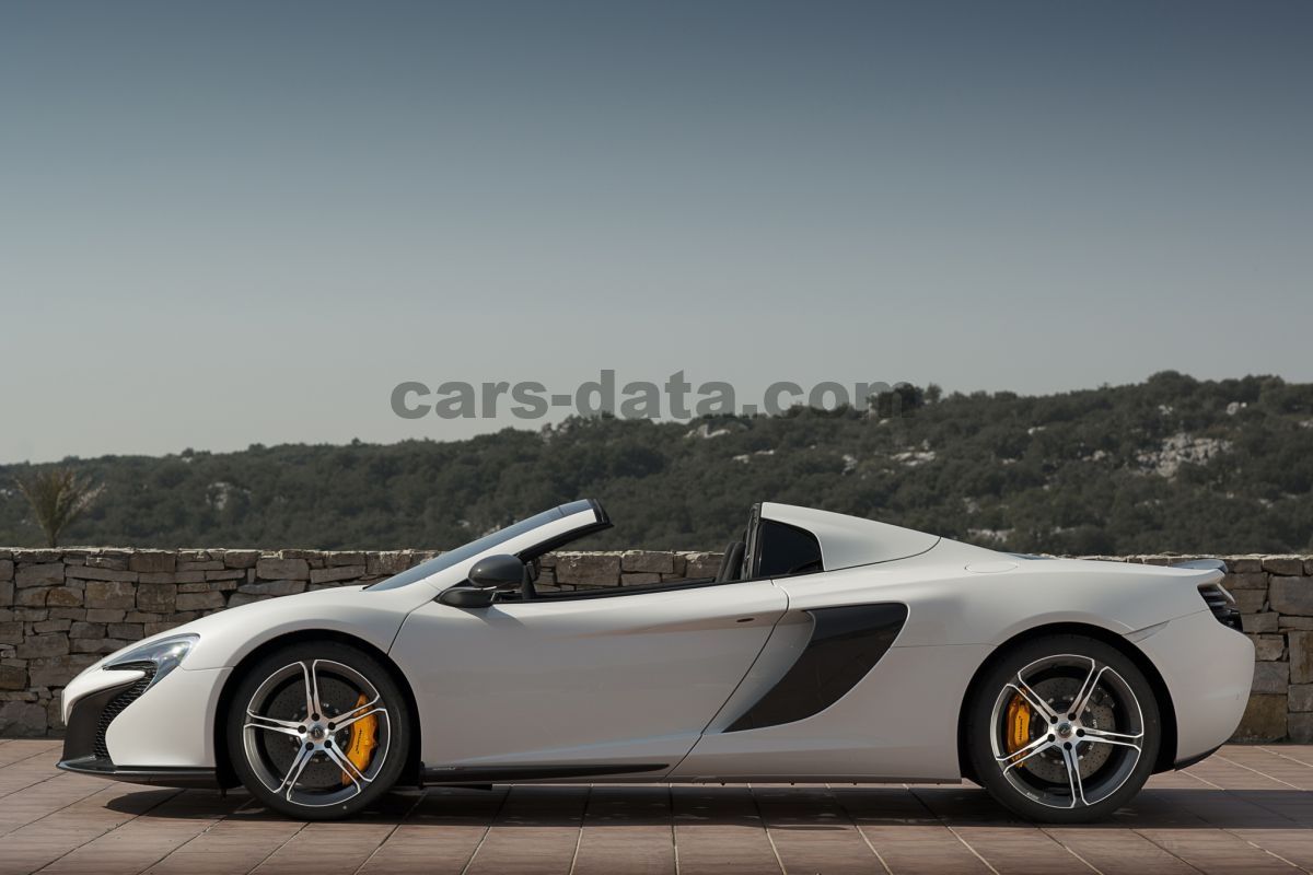 Mclaren 650S Spider