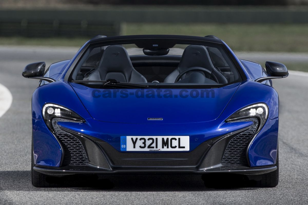 Mclaren 650S Spider