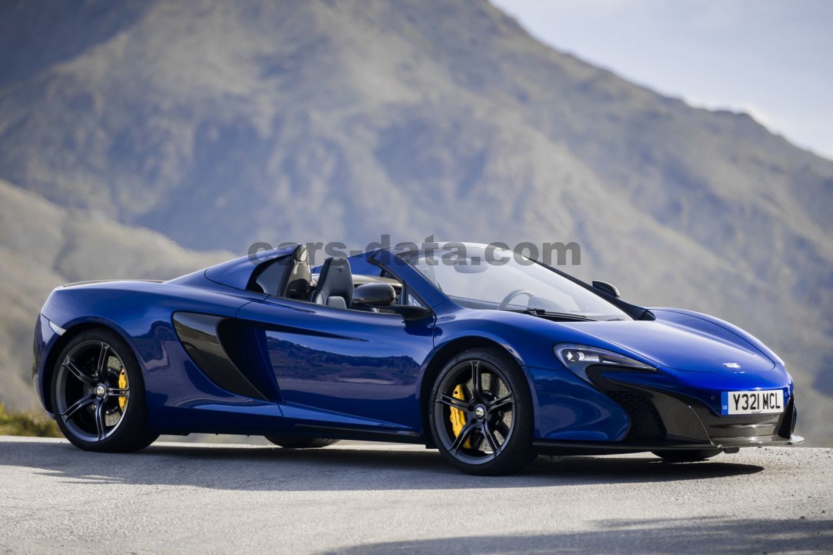 Mclaren 650S Spider