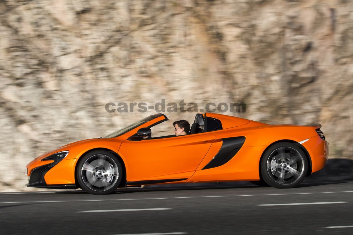 Mclaren 650S Spider