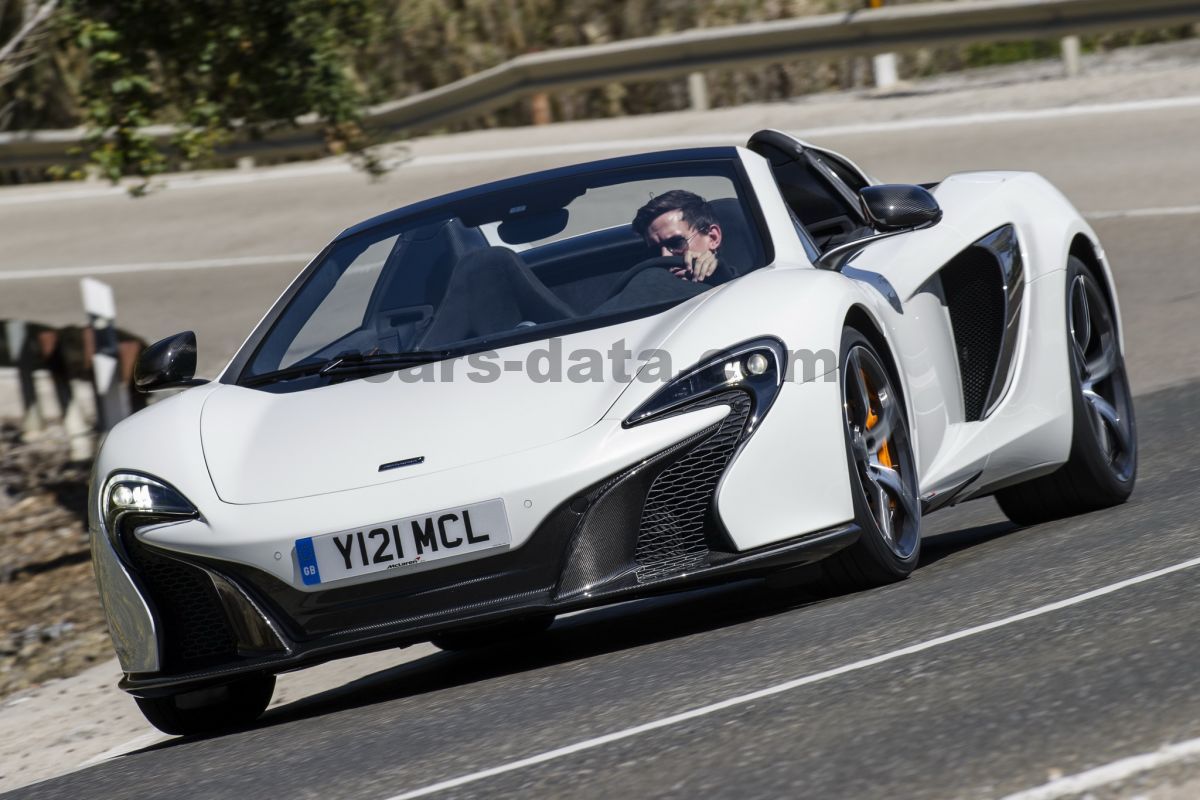 Mclaren 650S Spider