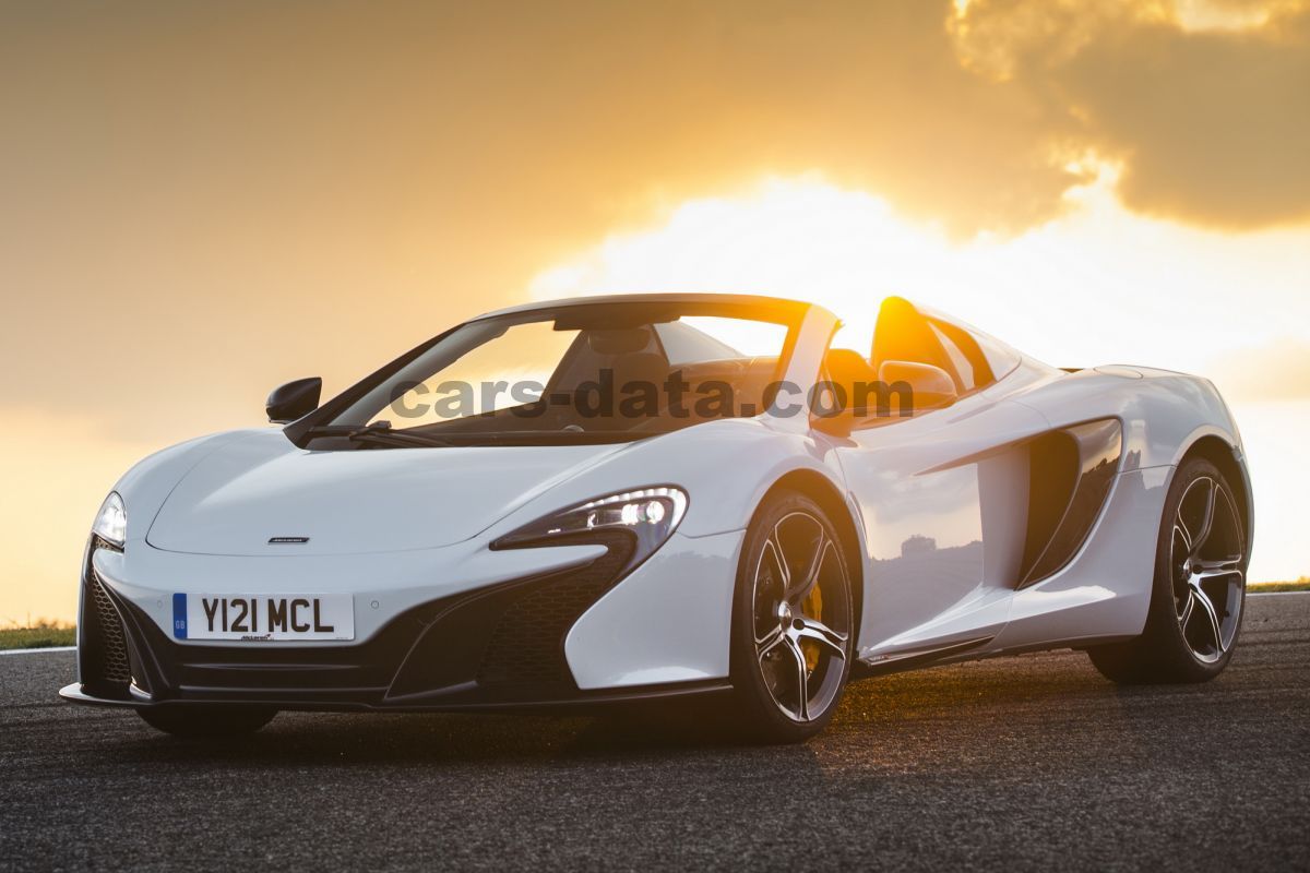 Mclaren 650S Spider