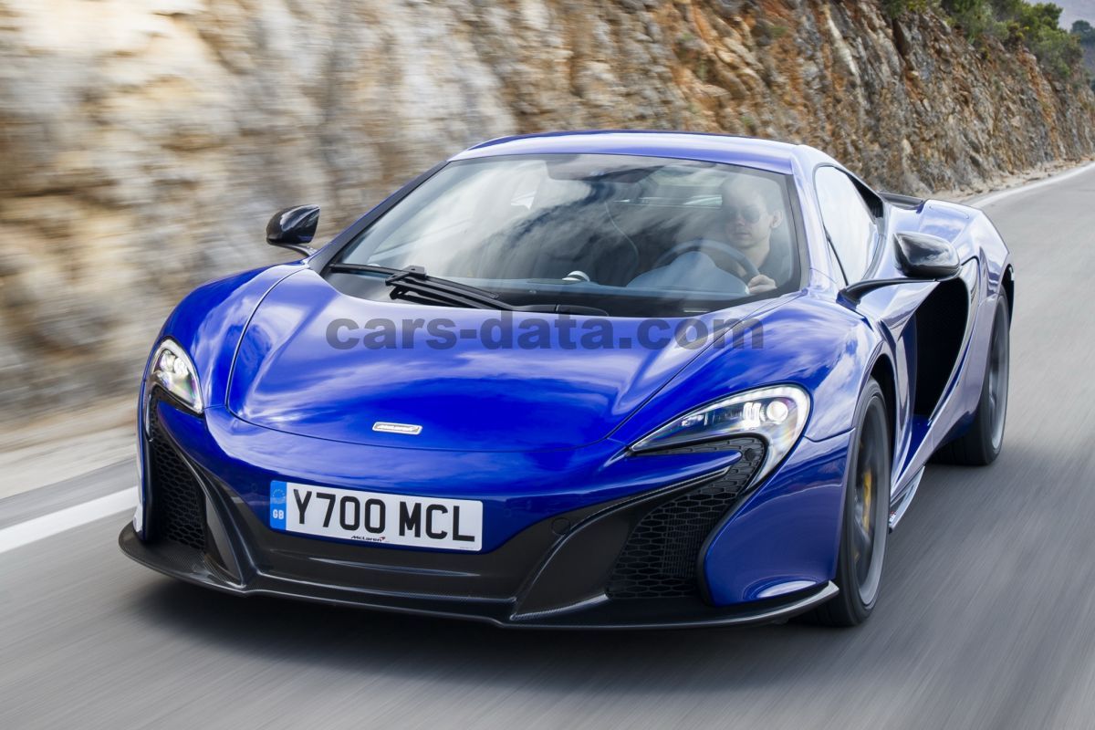 Mclaren 650S