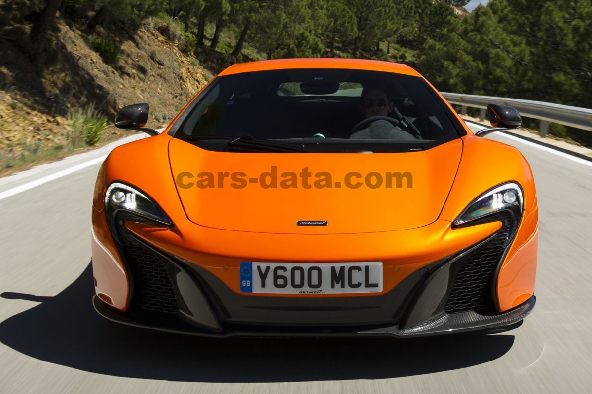 Mclaren 650S