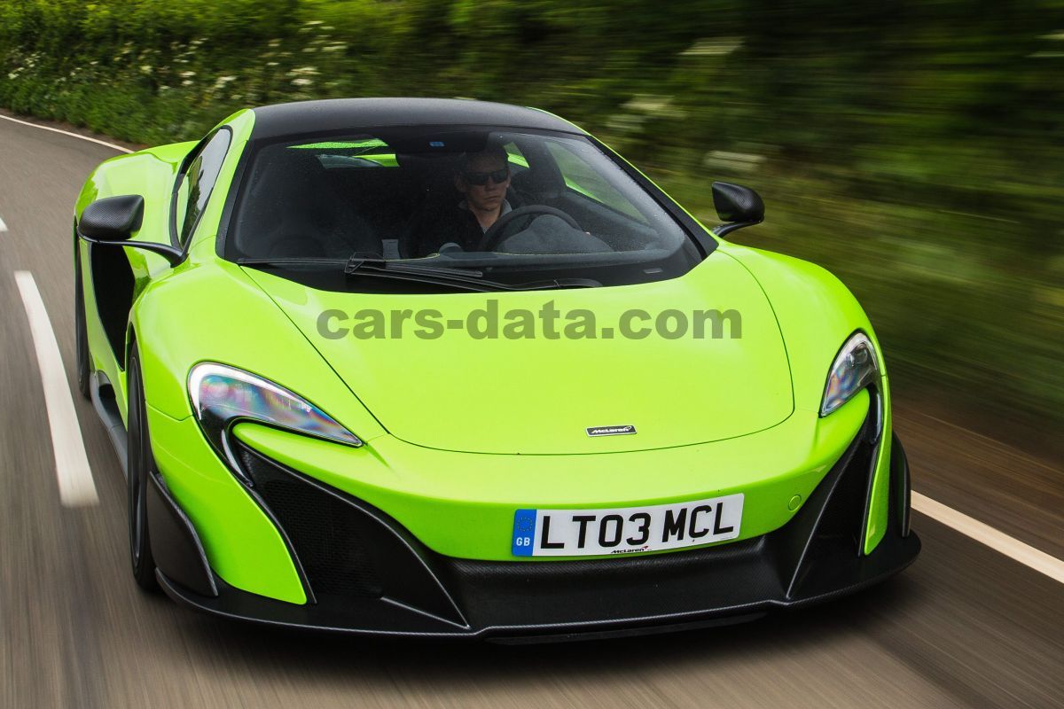 Mclaren 675LT