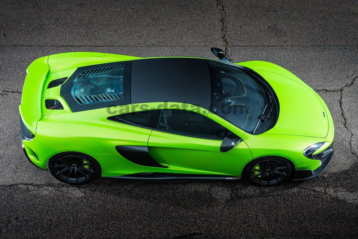 Mclaren 675LT