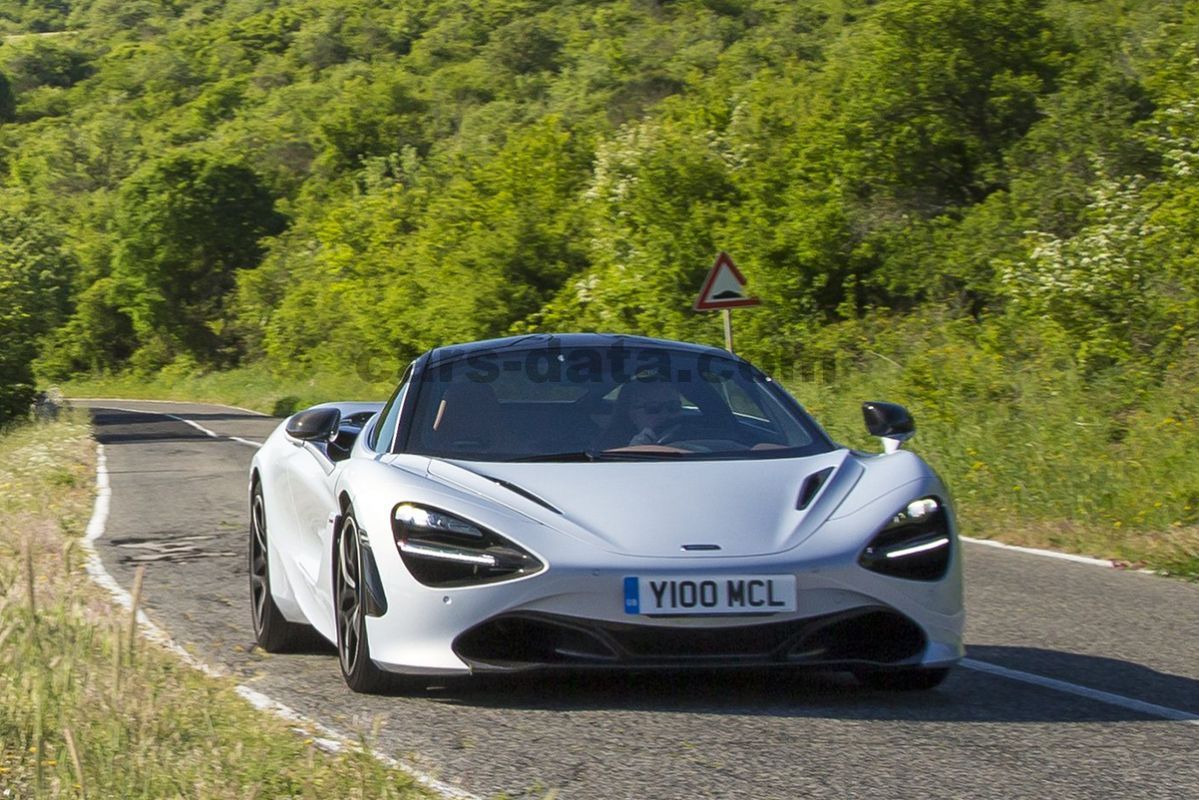 Mclaren 720S