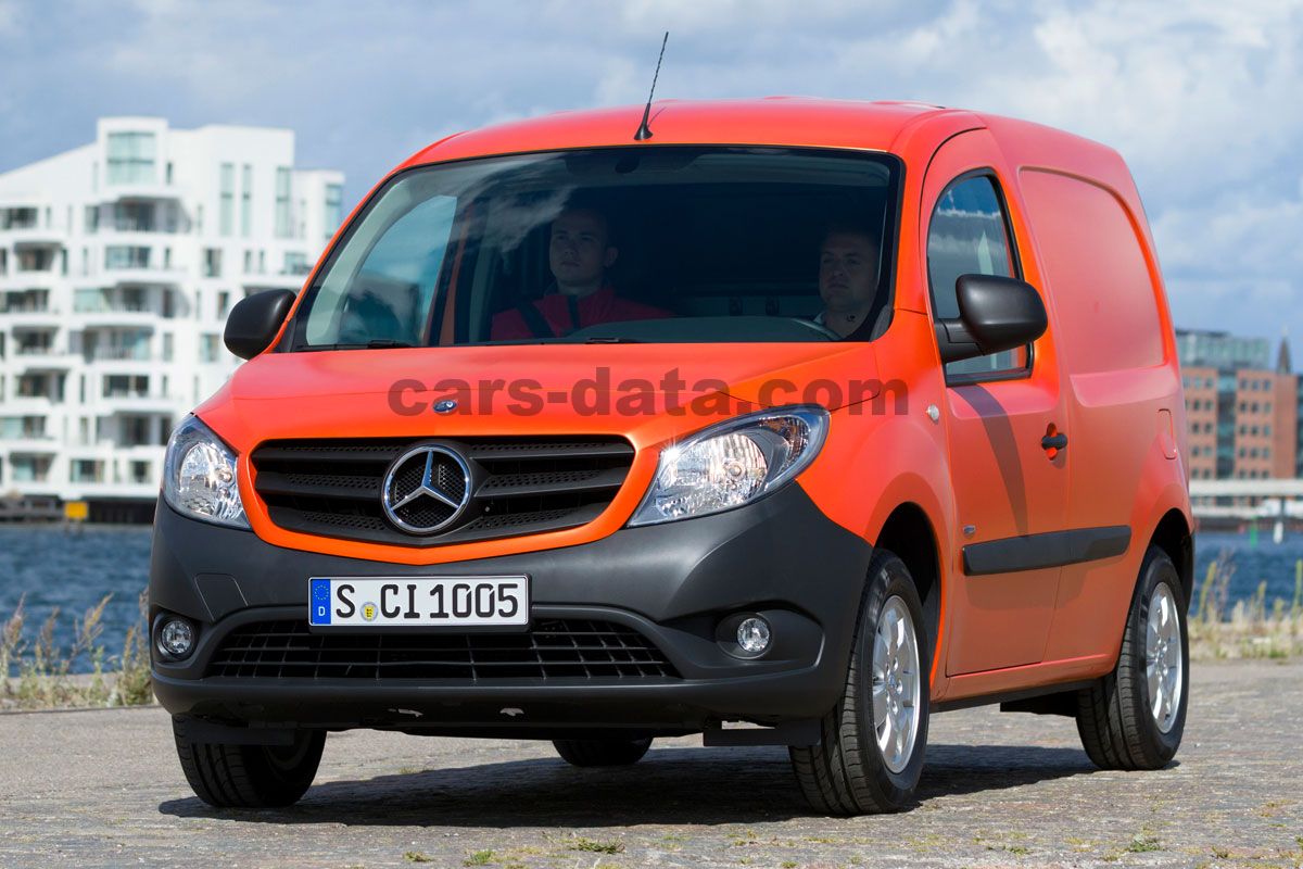 Mercedes-Benz Citan