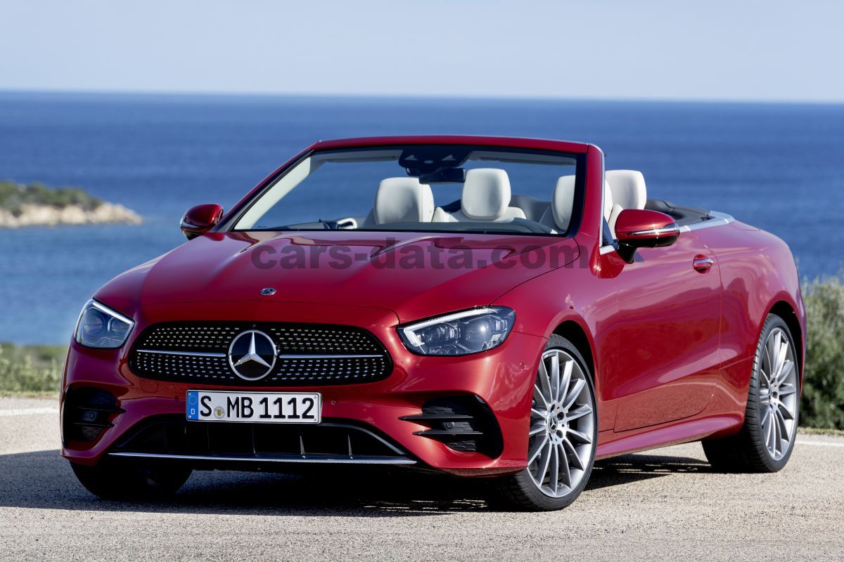 Mercedes-Benz E-class Cabriolet