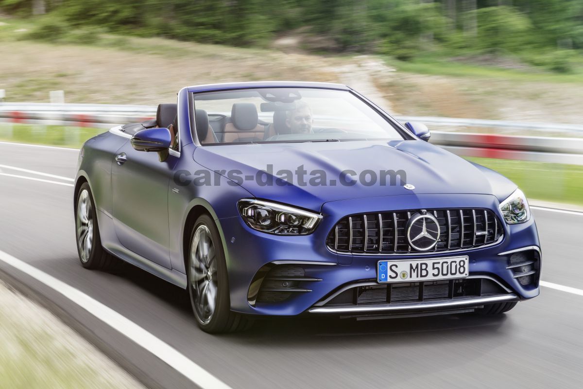 Mercedes-Benz E-class Cabriolet