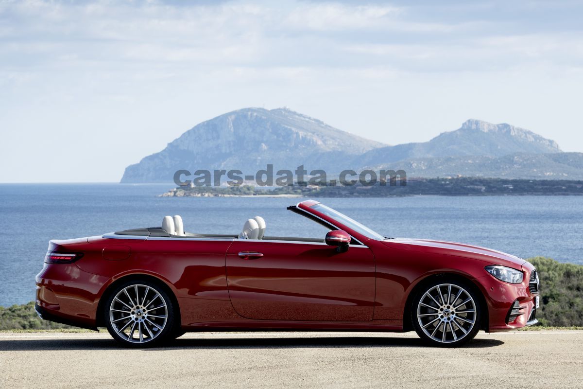 Mercedes-Benz E-class Cabriolet