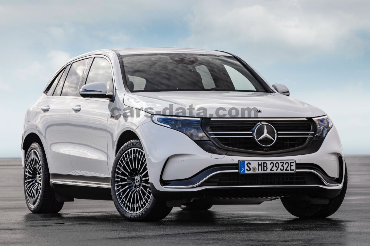 Mercedes-Benz EQC