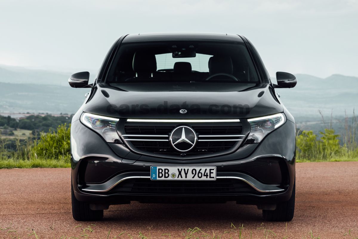 Mercedes-Benz EQC