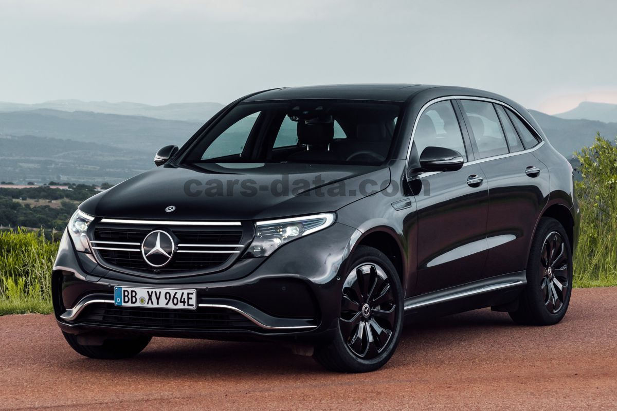 Mercedes-Benz EQC