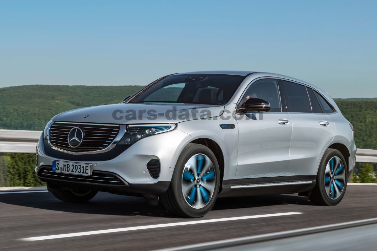 Mercedes-Benz EQC