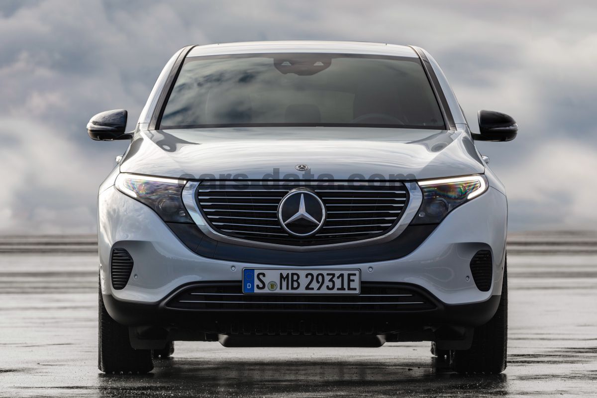 Mercedes-Benz EQC