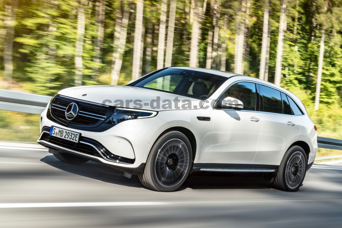 Mercedes-Benz EQC