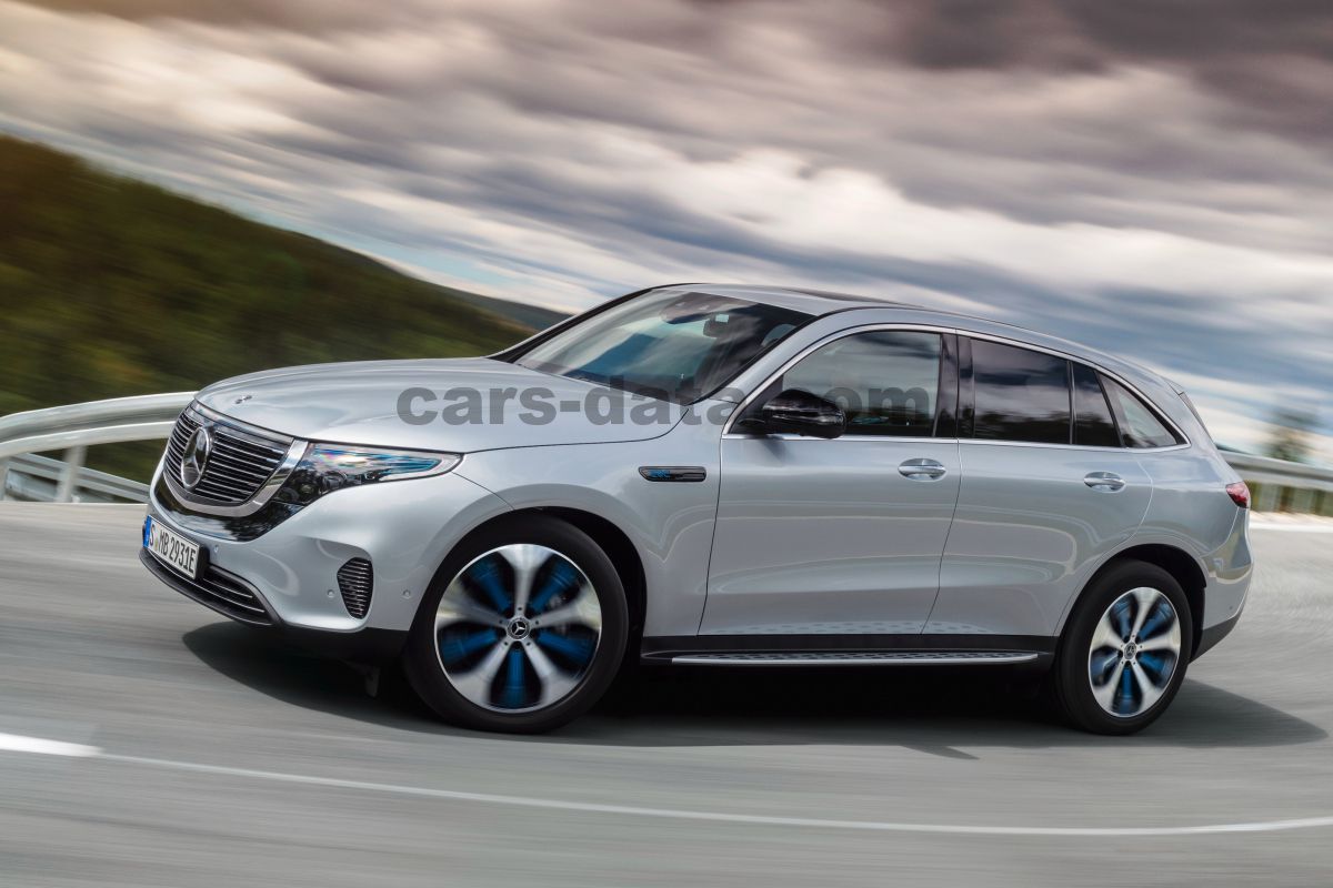 Mercedes-Benz EQC