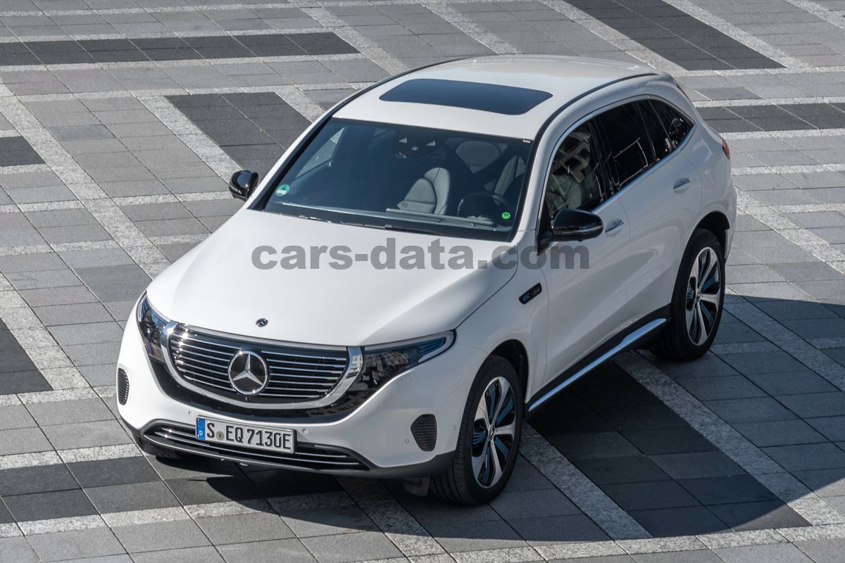 Mercedes-Benz EQC