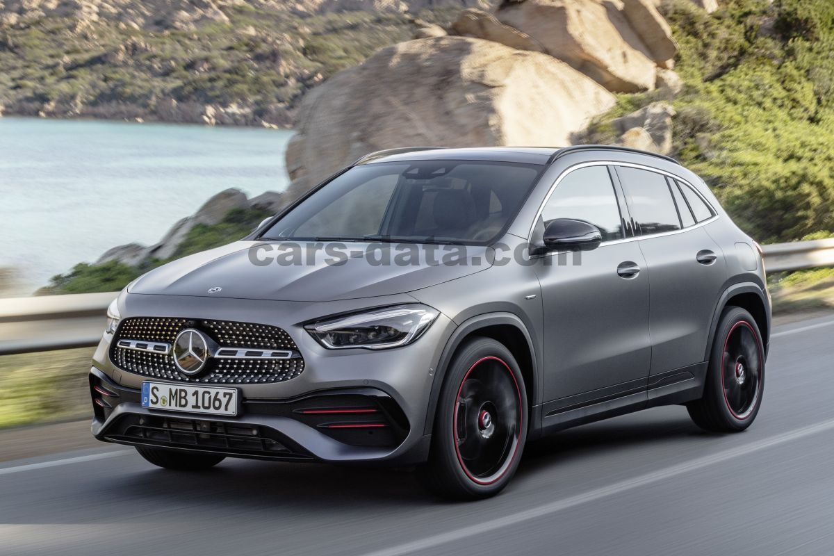 Mercedes-Benz GLA