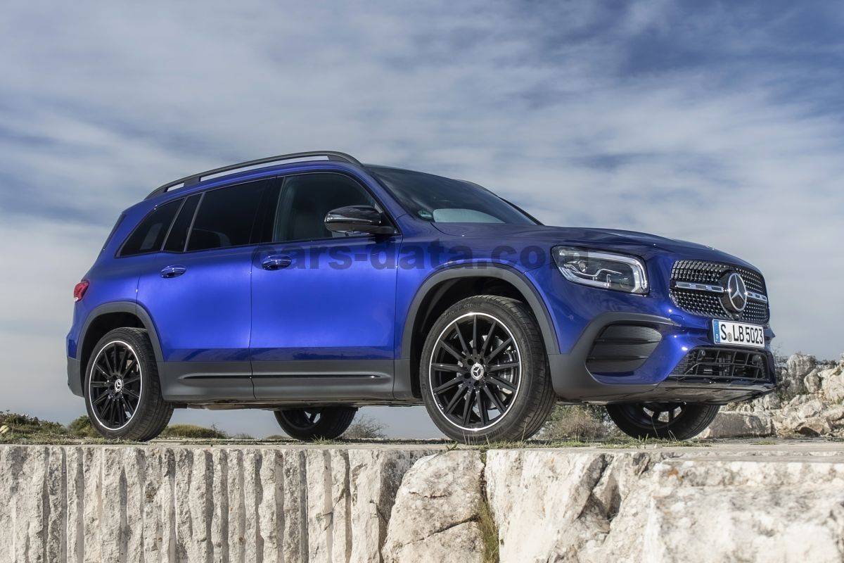 Mercedes-Benz GLB