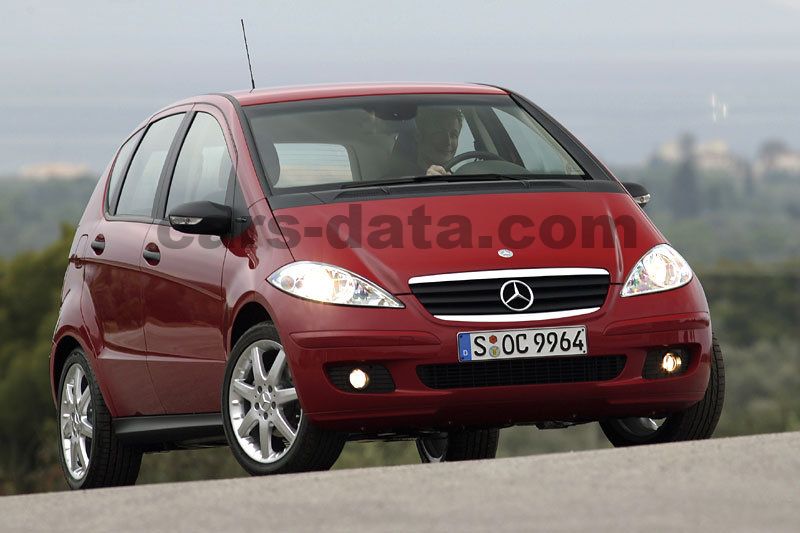 Mercedes-Benz A-class