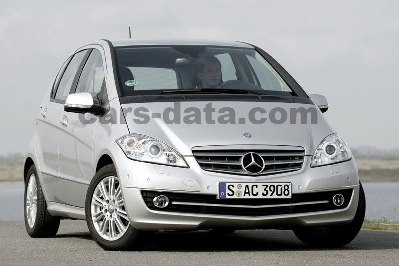 Mercedes-Benz A-class