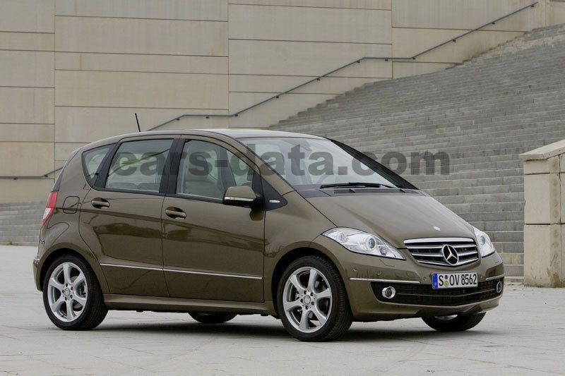 Mercedes-Benz A-class