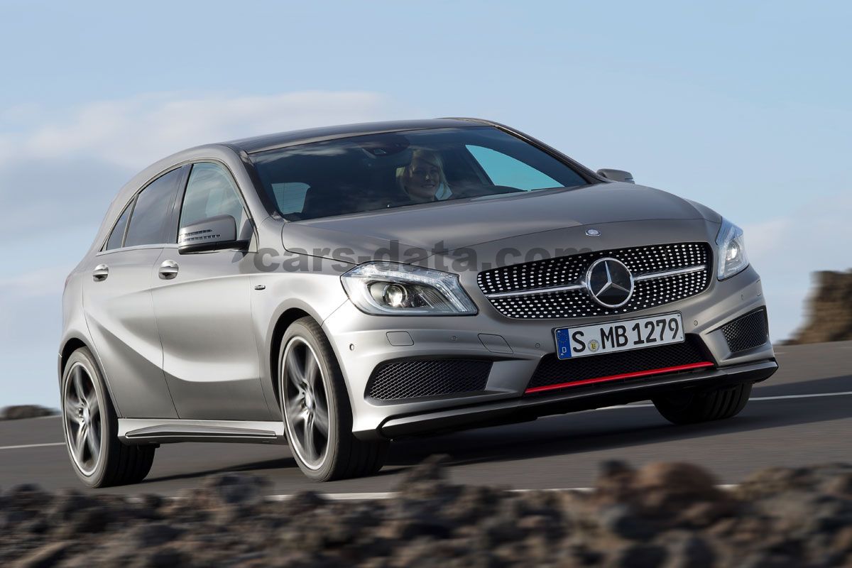 Mercedes-Benz A-class