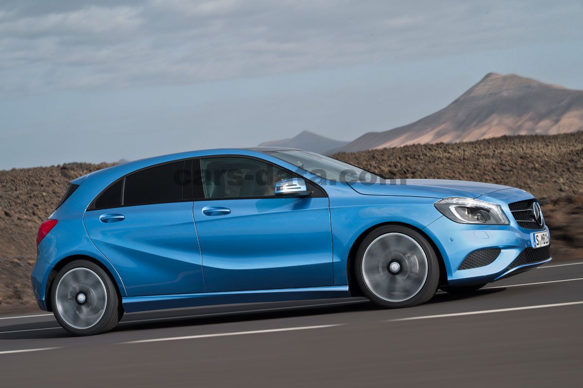 Mercedes-Benz A-class