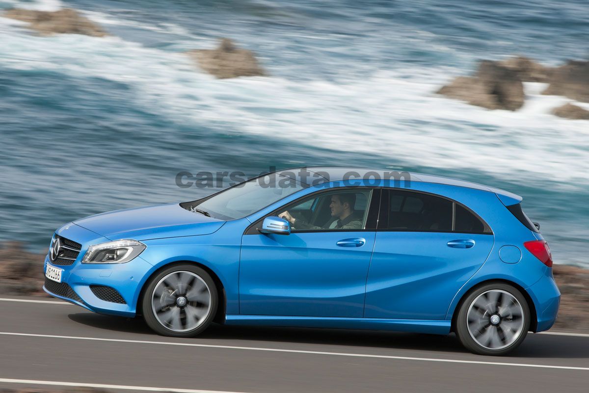 Mercedes-Benz A-class