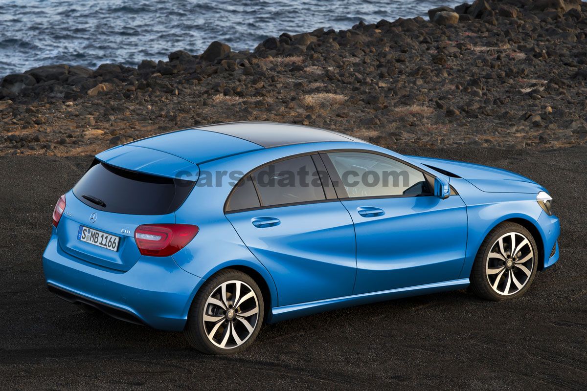 Mercedes-Benz A-class