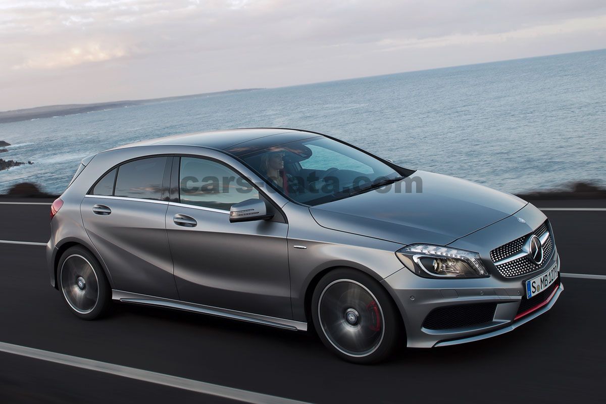 Mercedes-Benz A-class