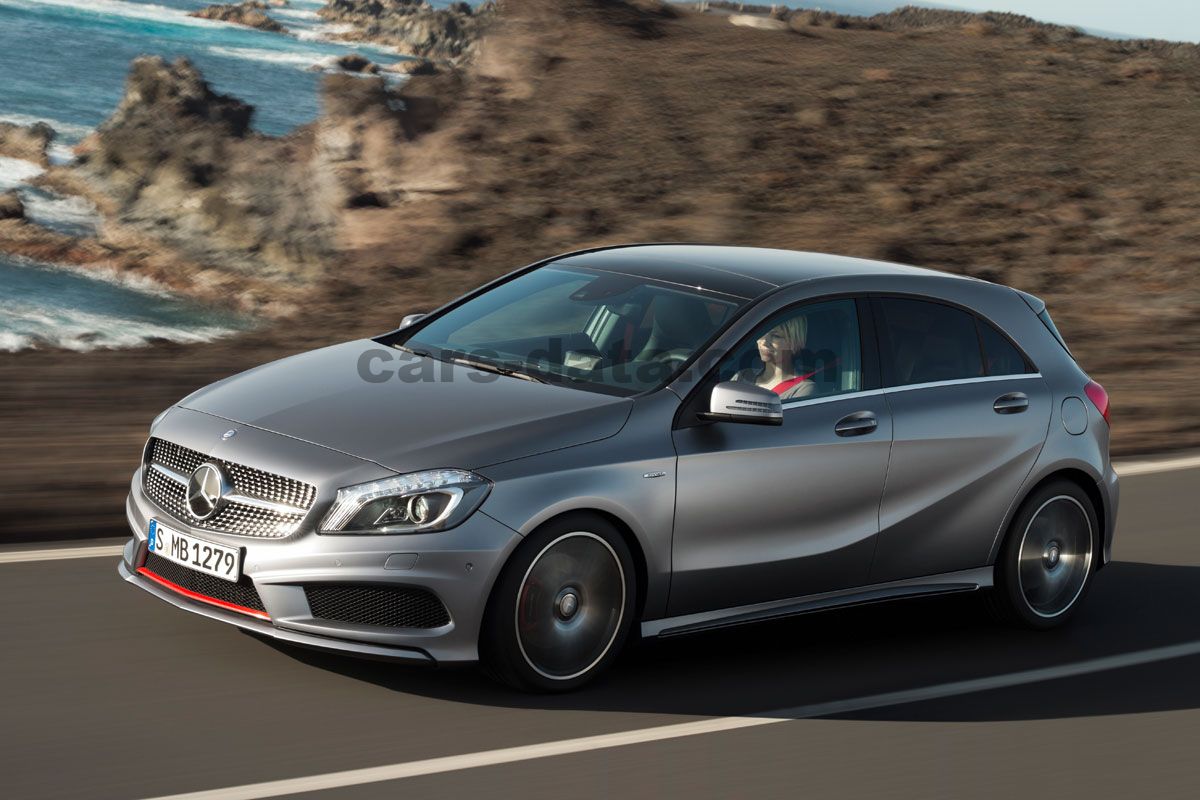 Mercedes-Benz A-class