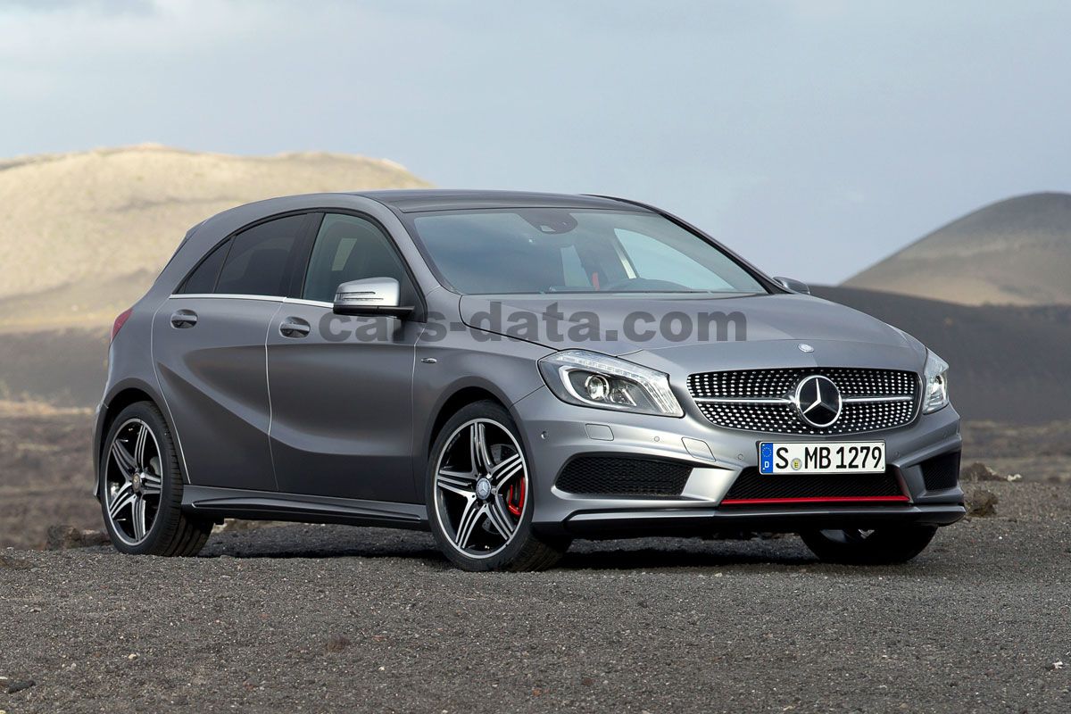 Mercedes-Benz A-class