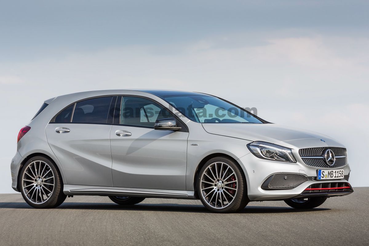 Mercedes-Benz A-class