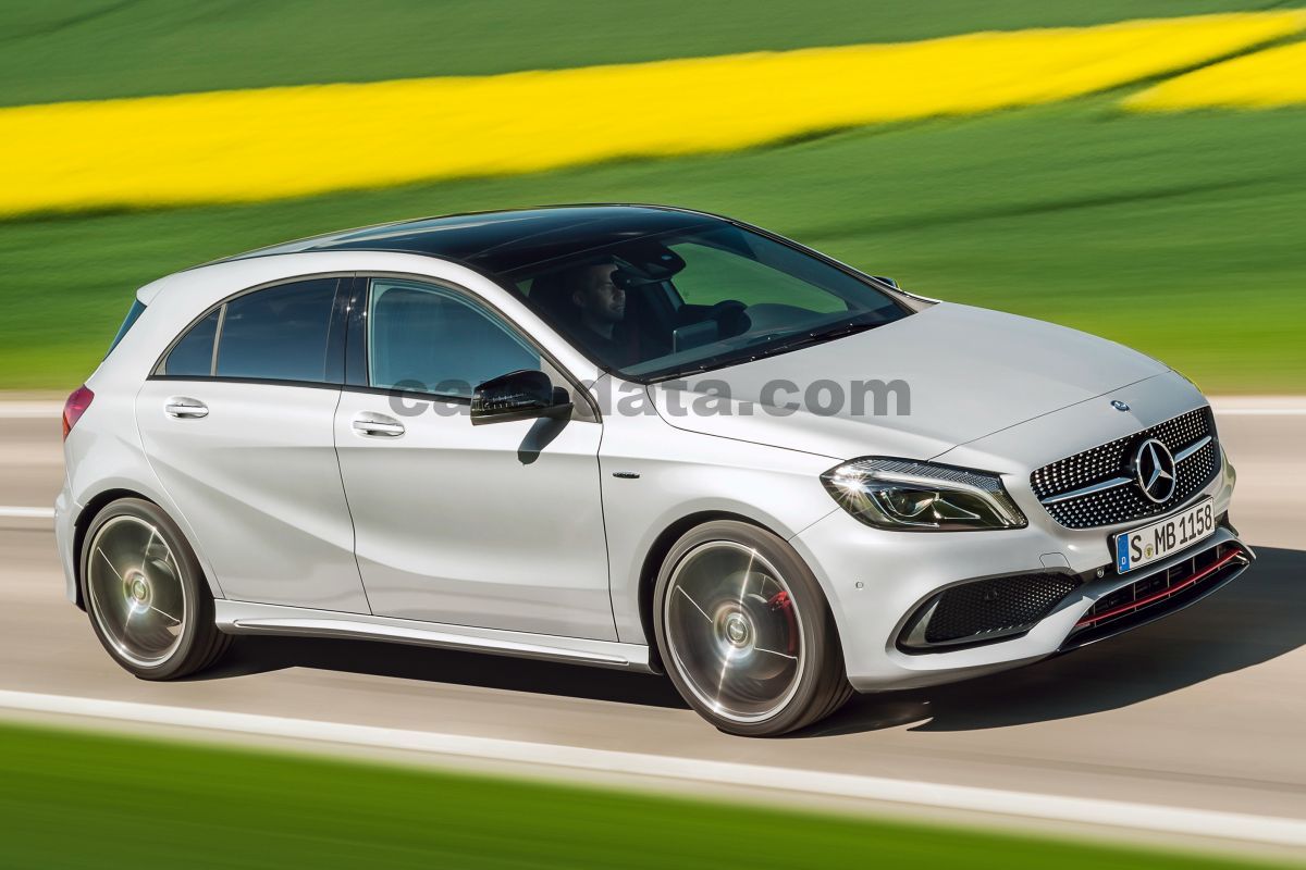 Mercedes-Benz A-class