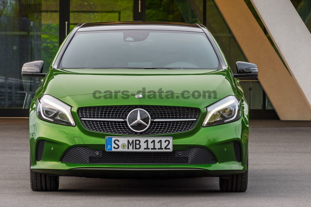 Mercedes-Benz A-class