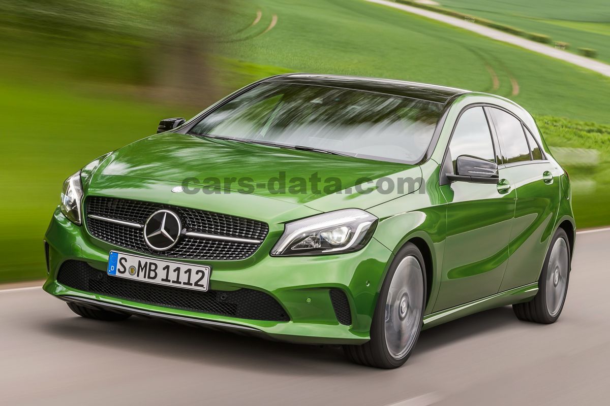 Mercedes-Benz A-class