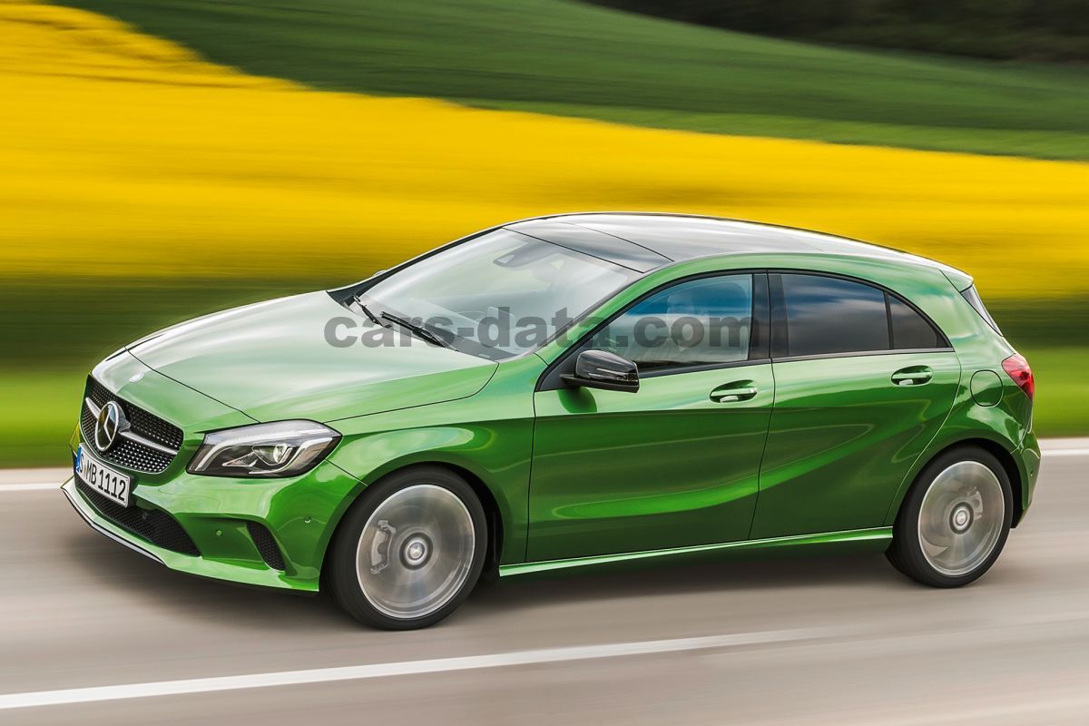 Mercedes-Benz A-class