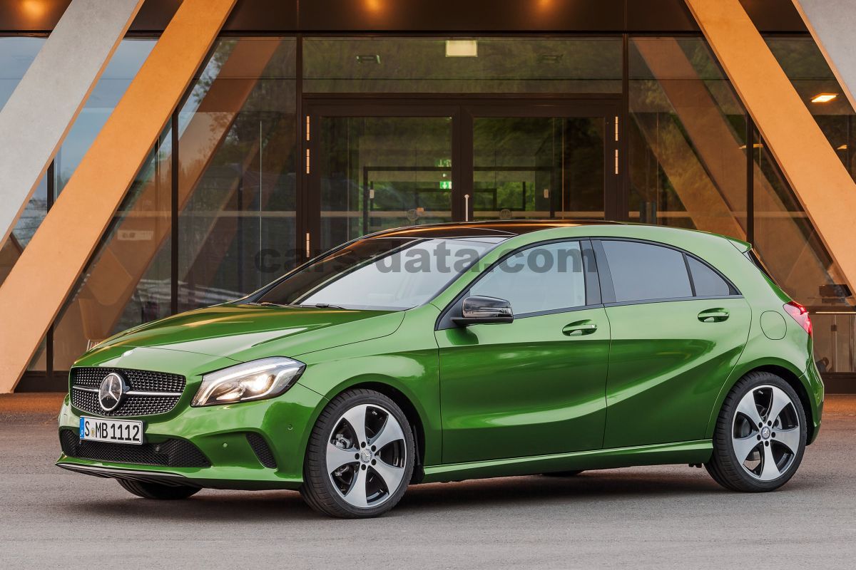 Mercedes-Benz A-class