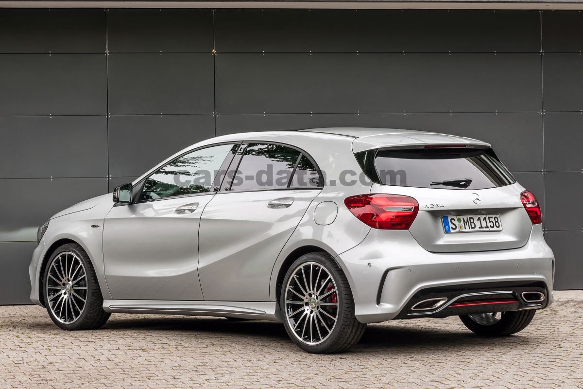 Mercedes-Benz A-class