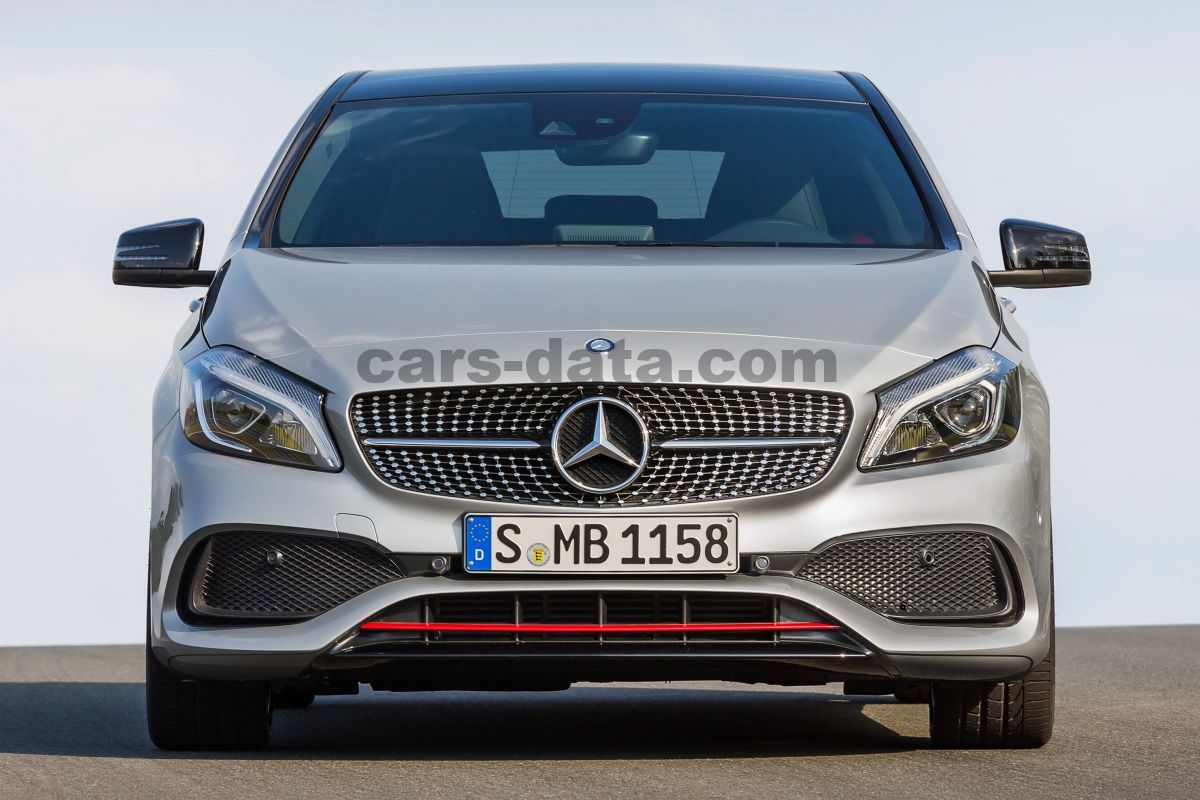 Mercedes-Benz A-class