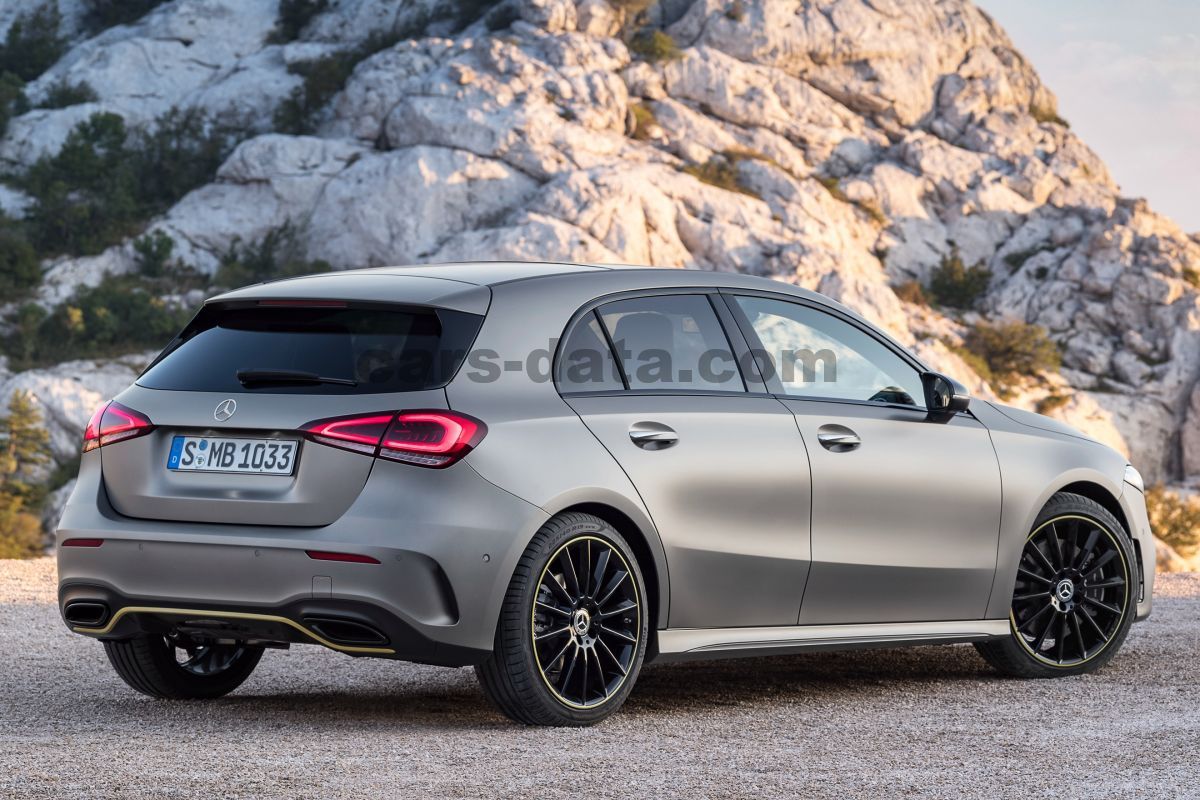 Mercedes-Benz A-class