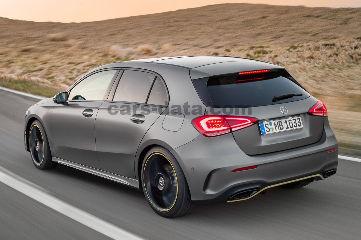 Mercedes-Benz A-class