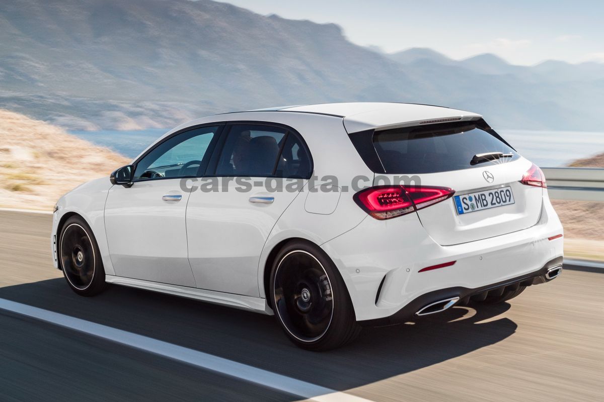 Mercedes-Benz A-class