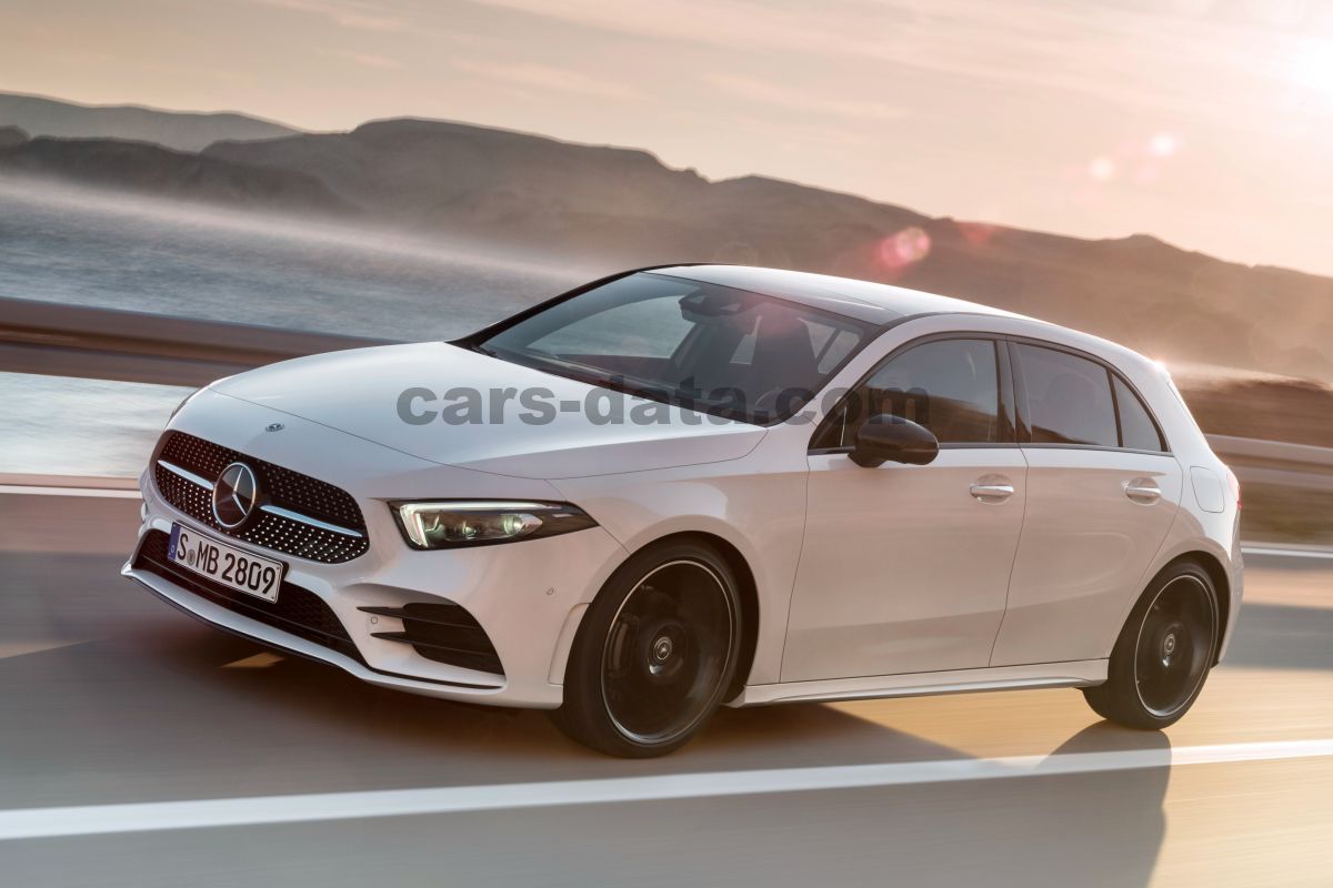 Mercedes-Benz A-class