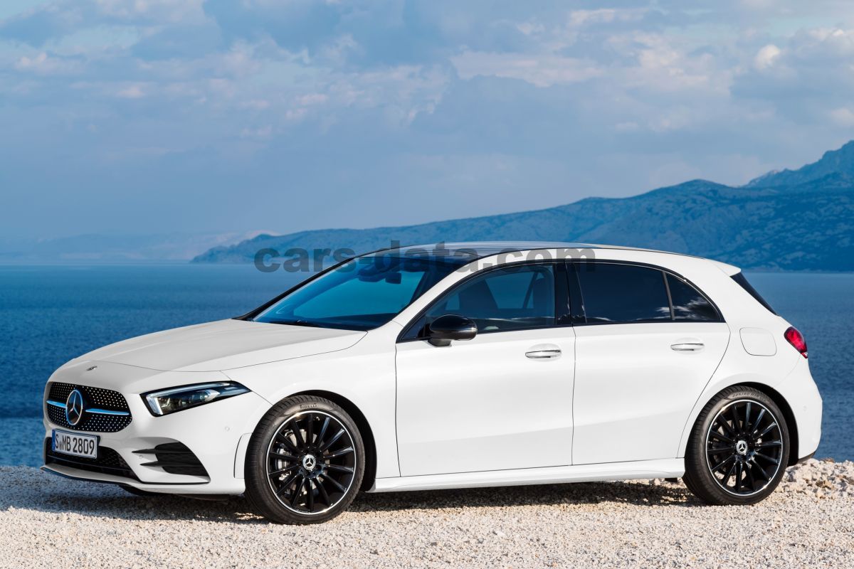 Mercedes-Benz A-class